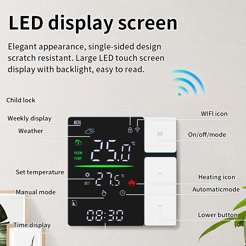 SDM5 LED ਬਟਨ ਥਾਰਮੋਸਟਾਟ